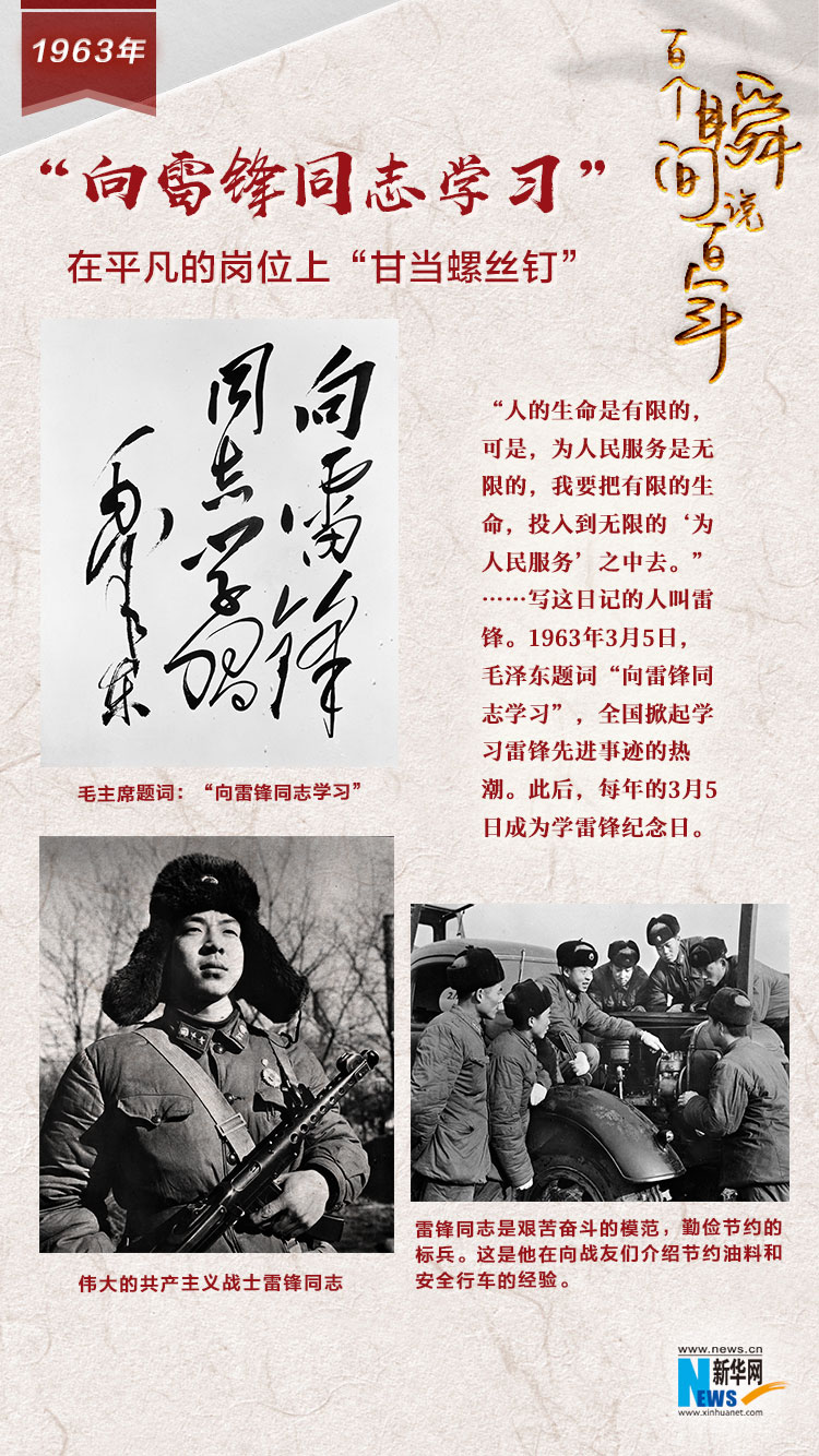 1963，“向雷鋒同志學(xué)習(xí)”
