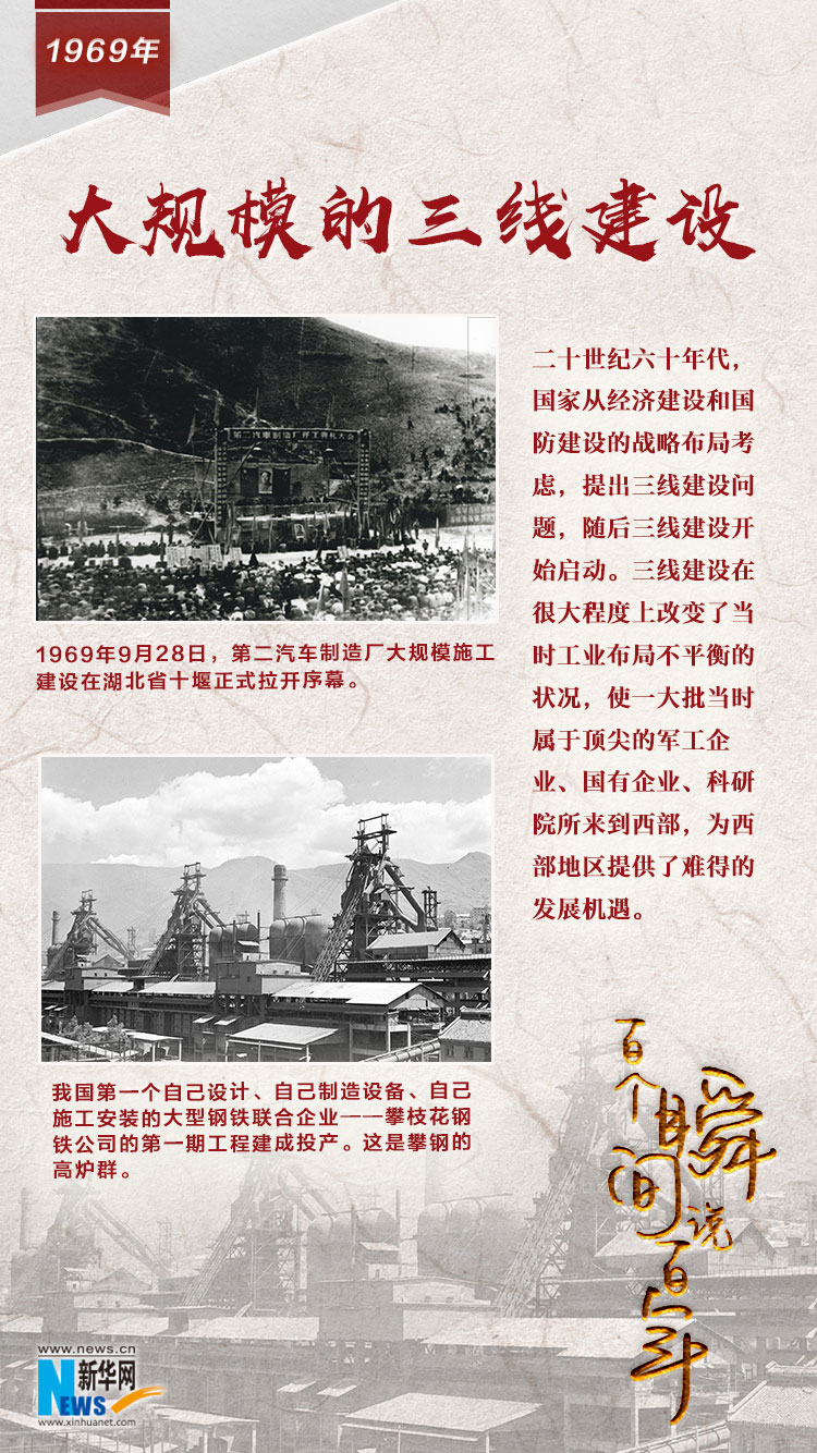 1969，大規(guī)模的三線建設(shè)
