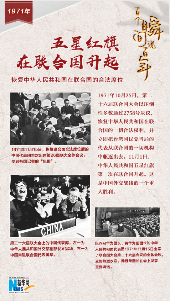 1971，五星紅旗在聯(lián)合國升起