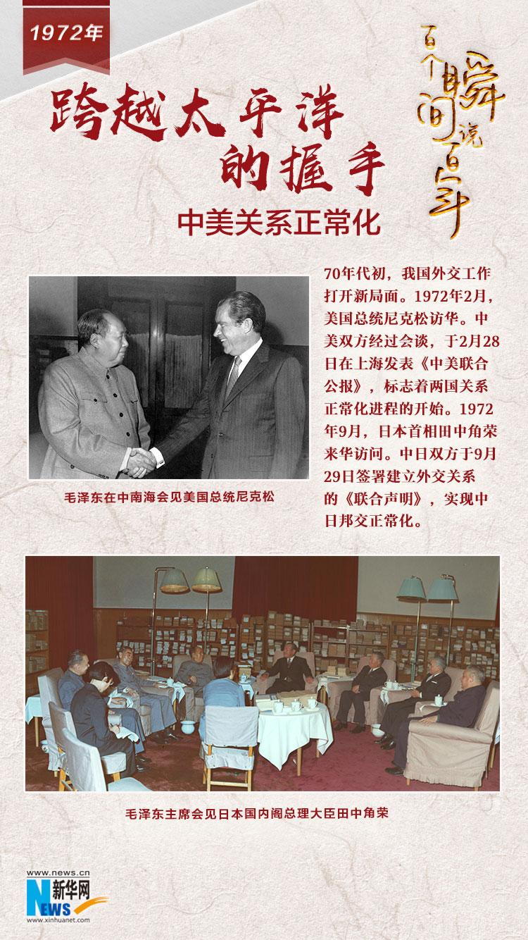 1972，跨越太平洋的握手