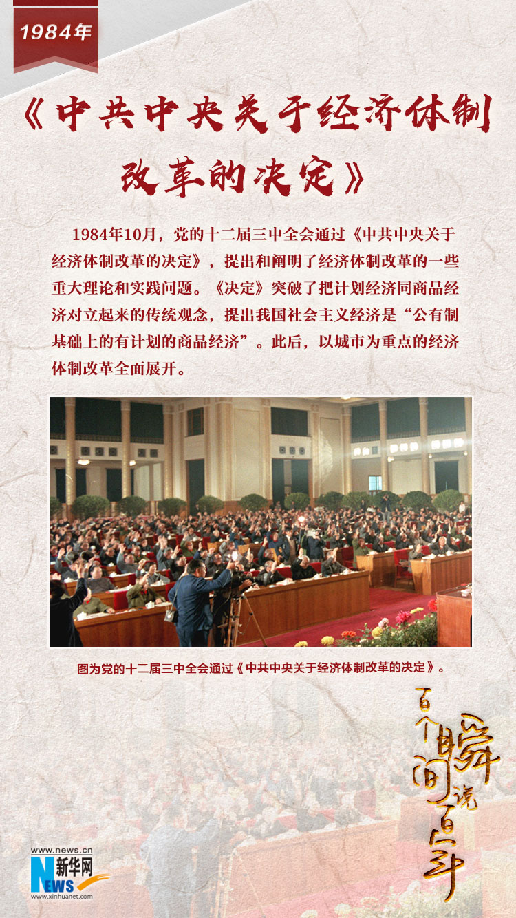1984，《中共中央關(guān)于經(jīng)濟體制改革的決定》