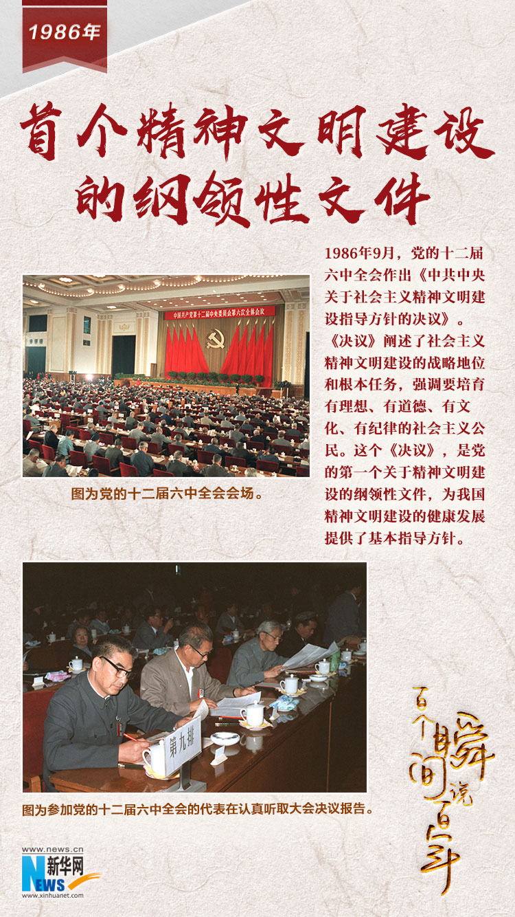 1986，首個精神文明建設(shè)的綱領(lǐng)性文件