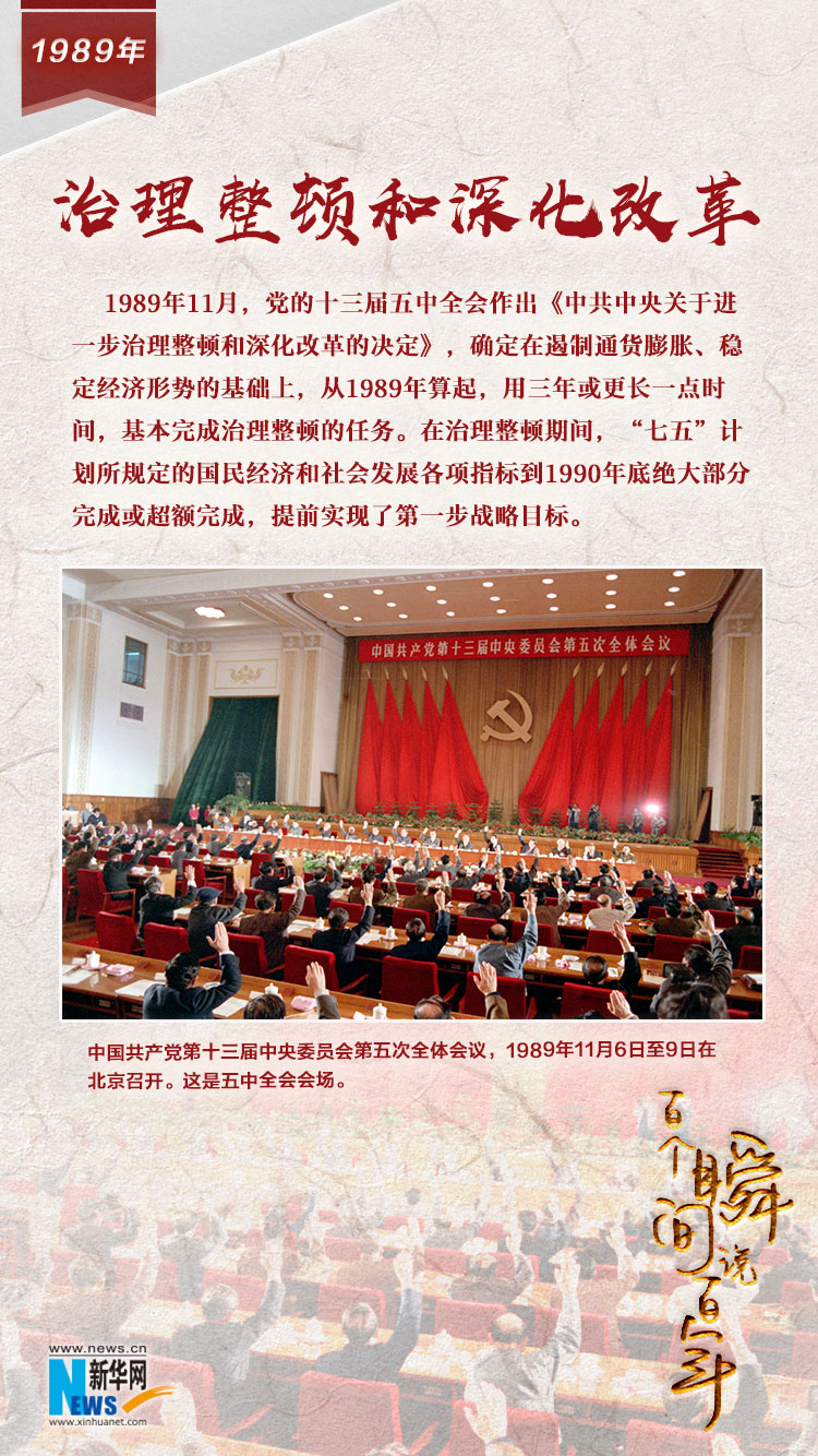 1989，治理整頓和深化改革