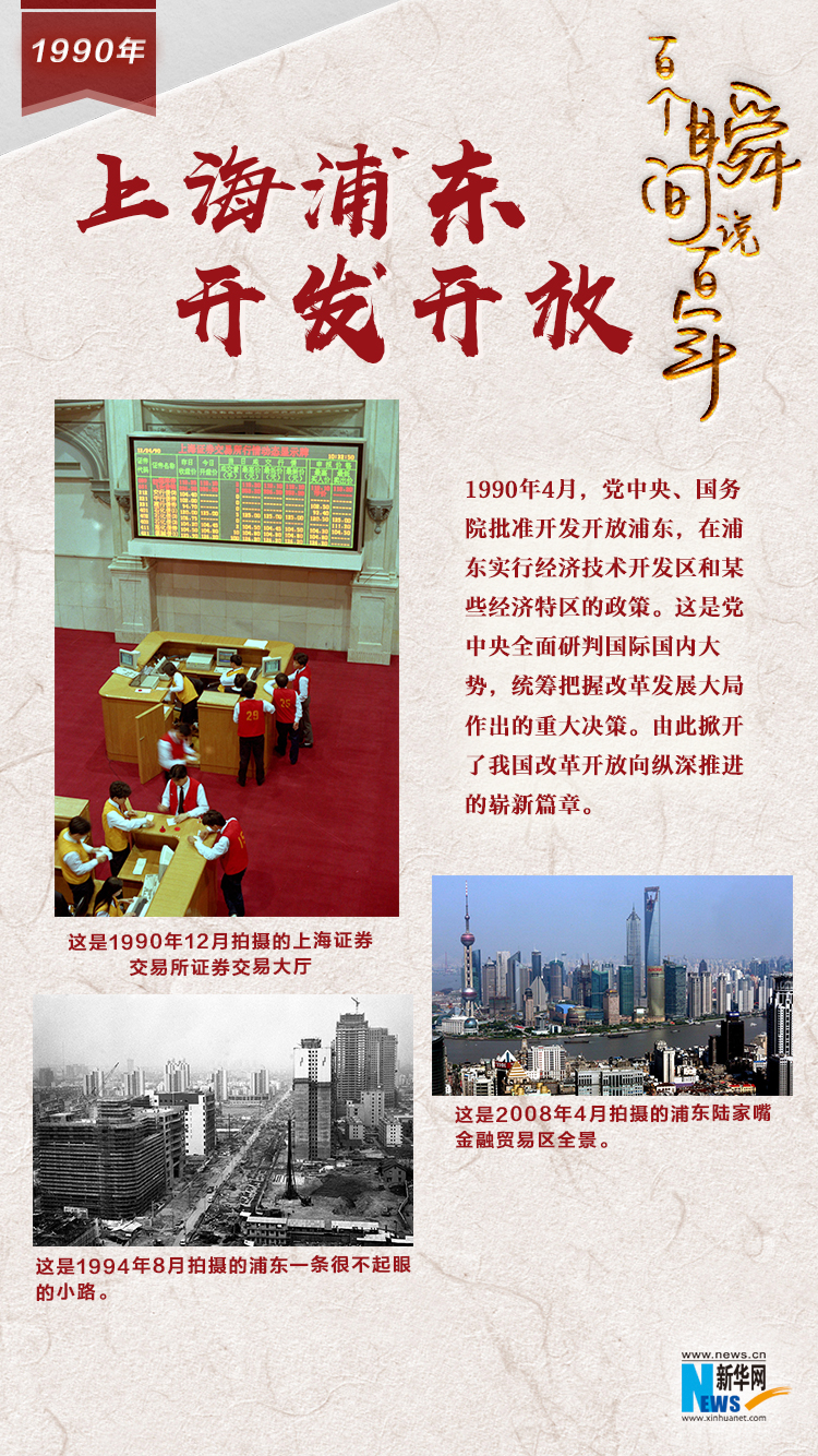 1990，上海浦東開發(fā)開放