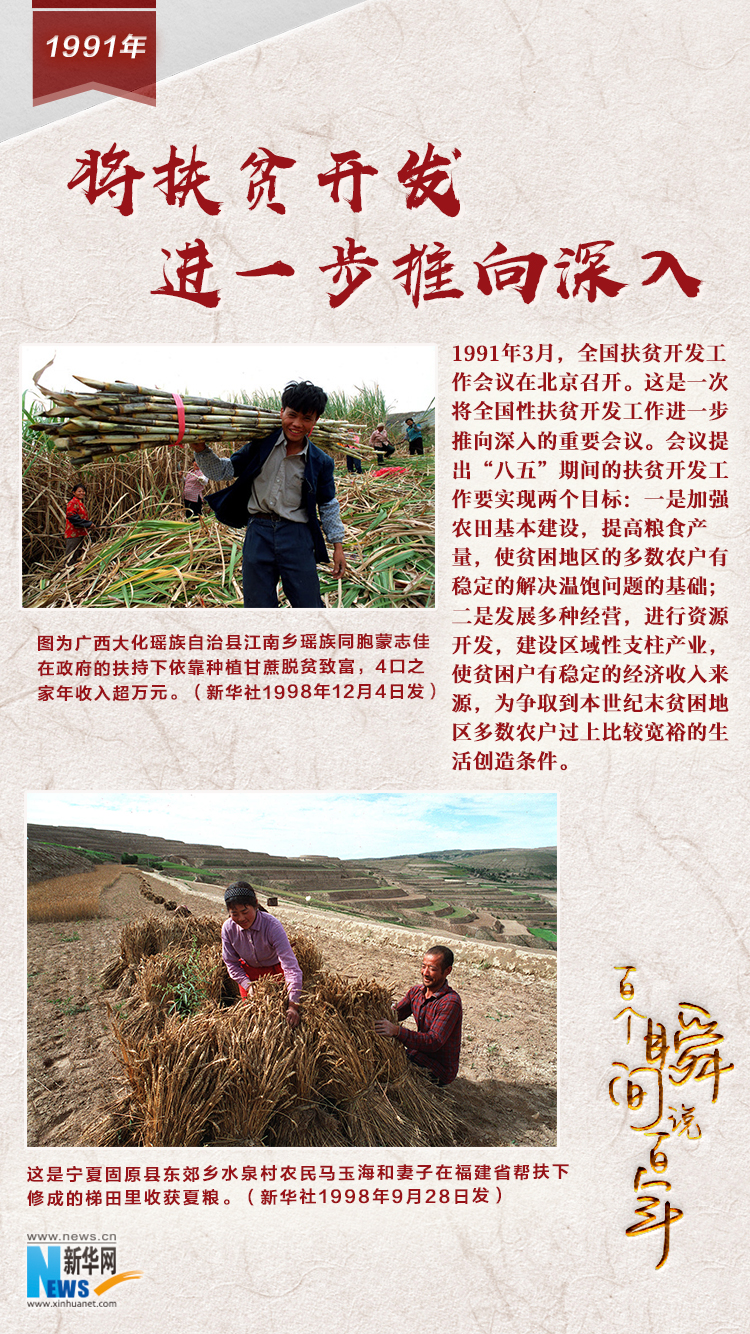 1991，將扶貧開發(fā)進一步推向深入