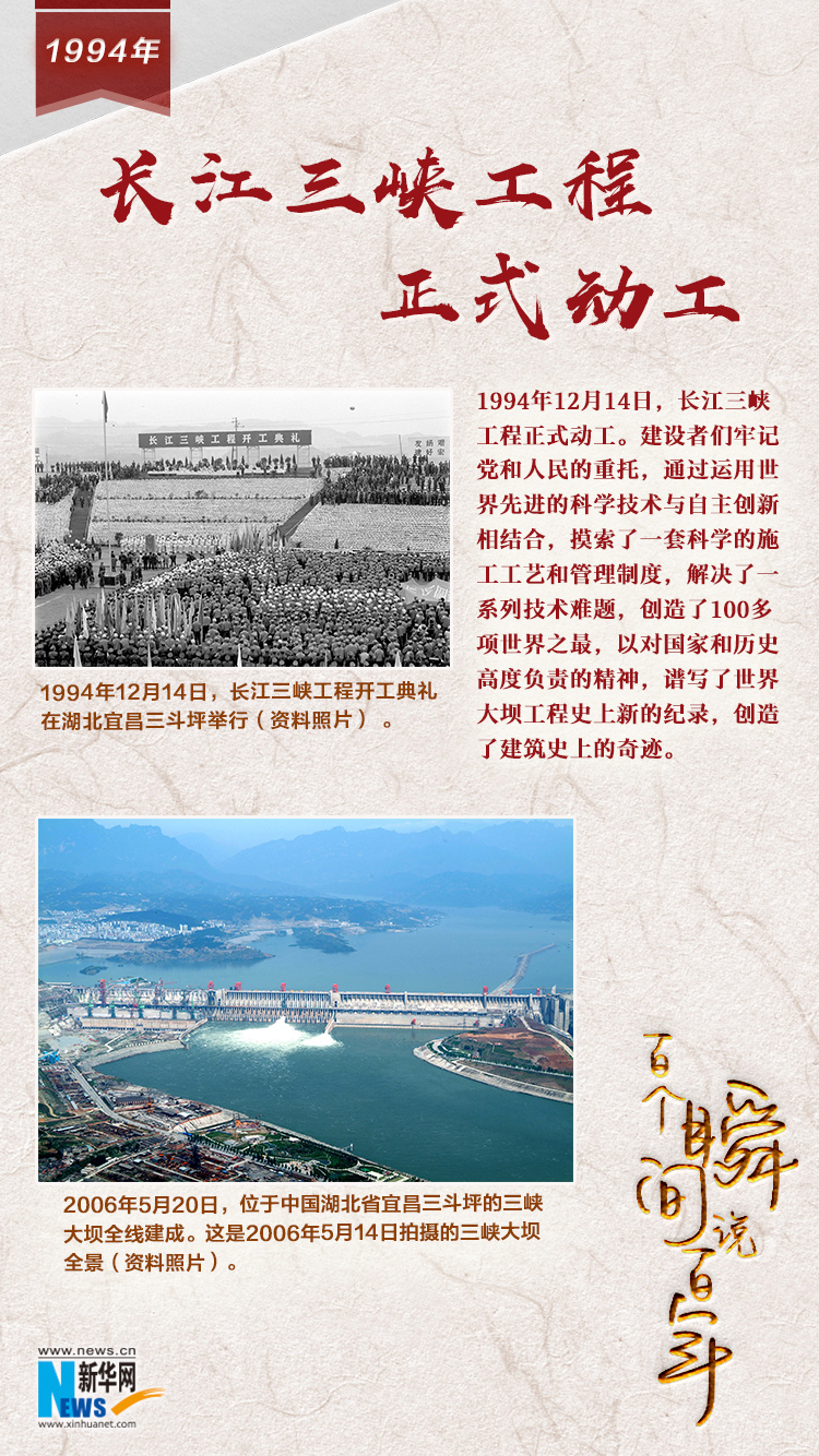 1994，長江三峽工程正式動工