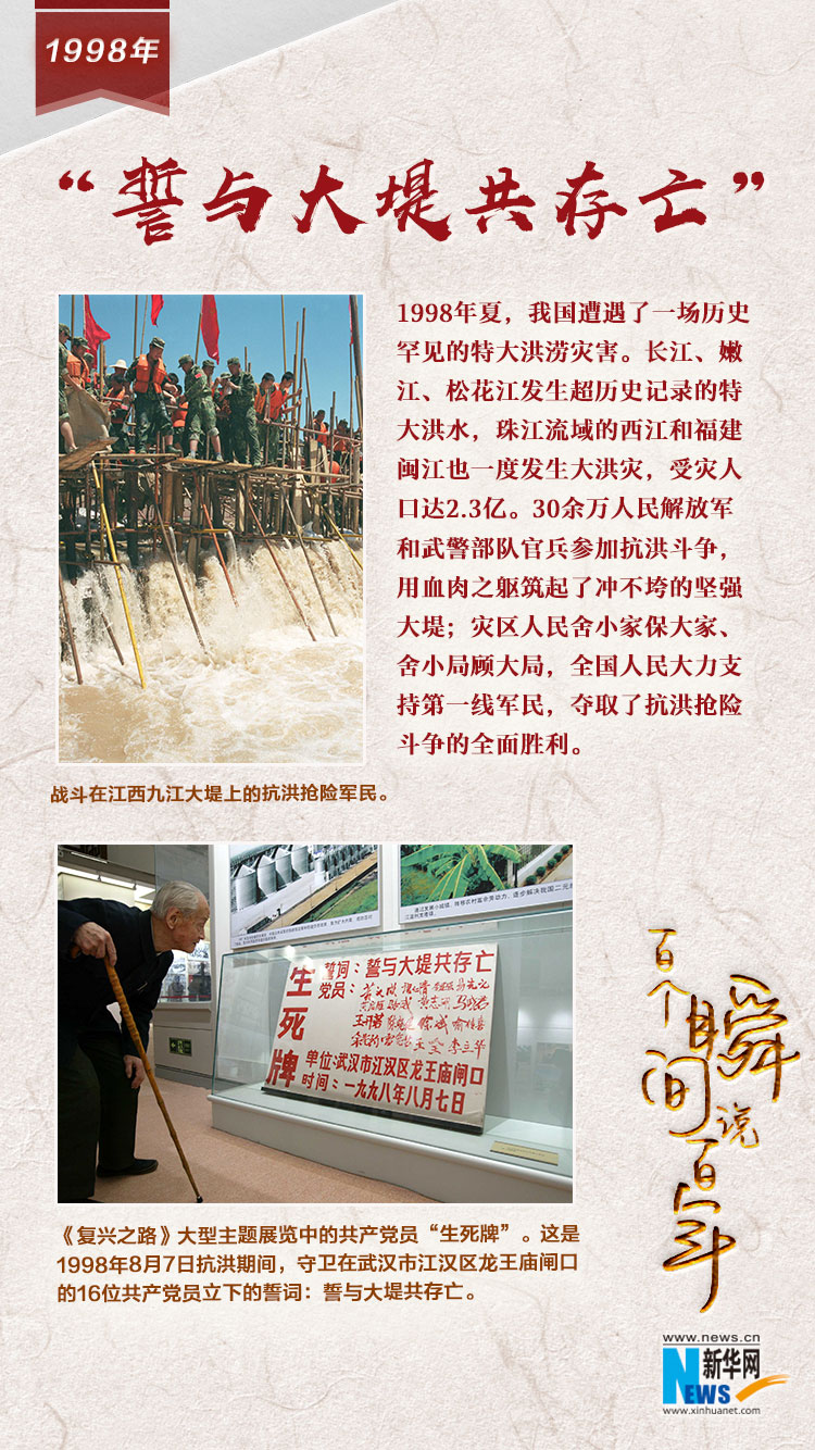 1998，“誓與大堤共存亡”