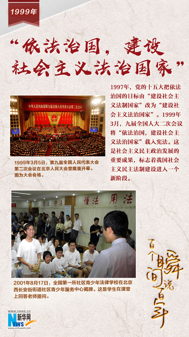 1999，“依法治國，建設(shè)社會主義法治國家”