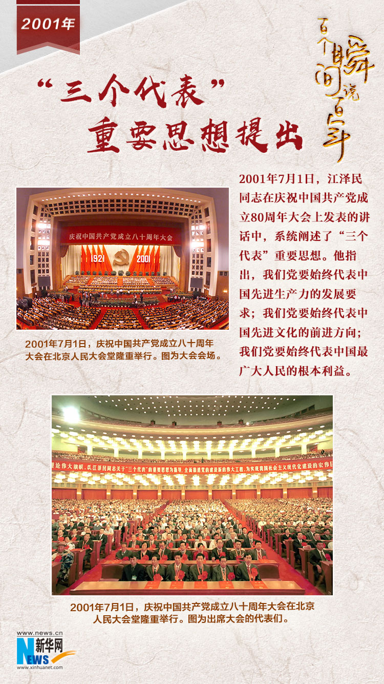2001，“三個代表”重要思想提出