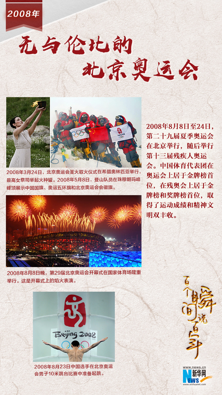 2008，無與倫比的北京奧運會