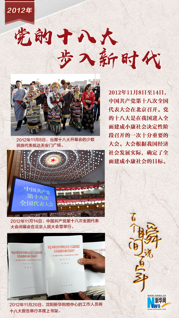 2012，黨的十八大步入新時代