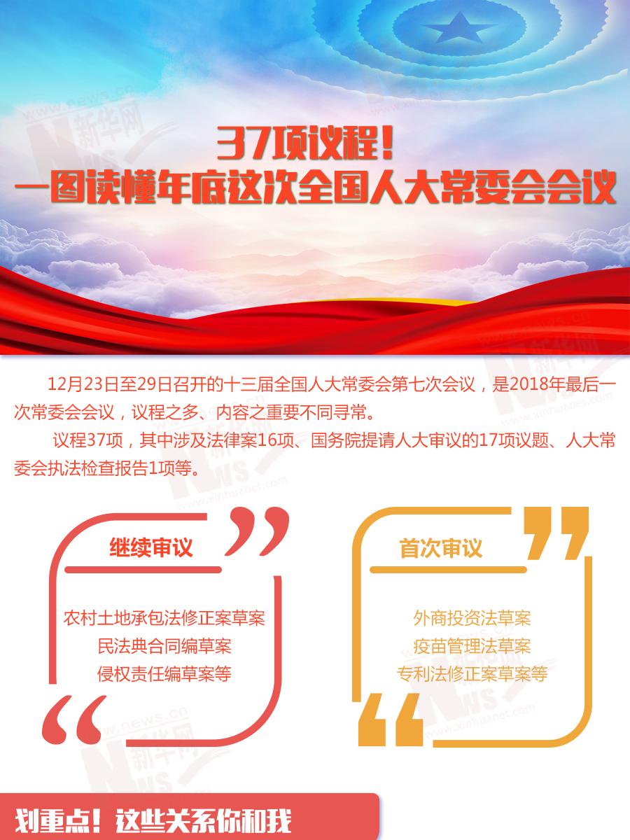 37項議程！一圖讀懂年底這次全國人大常委會會議