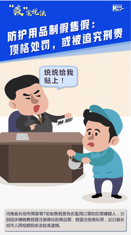 【“疫”案說法】防護用品制假售假：頂格處罰，或被追究刑責！