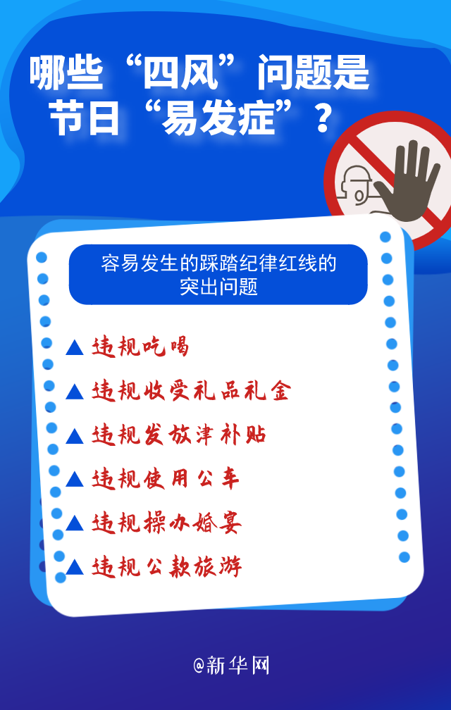 哪些“四風(fēng)”問(wèn)題是節(jié)日“易發(fā)癥”？