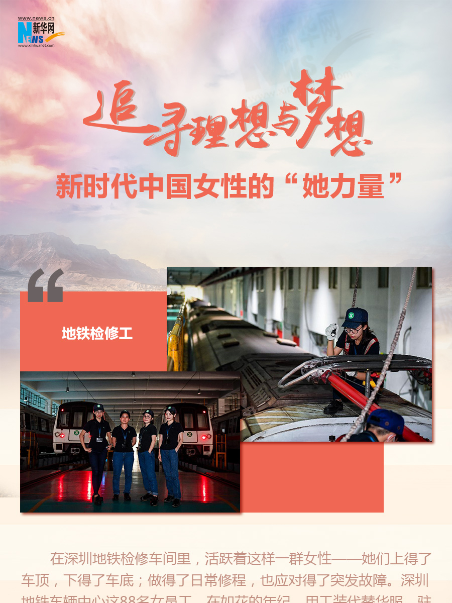 追求理想與夢想！新時代中國女性的“她力量”