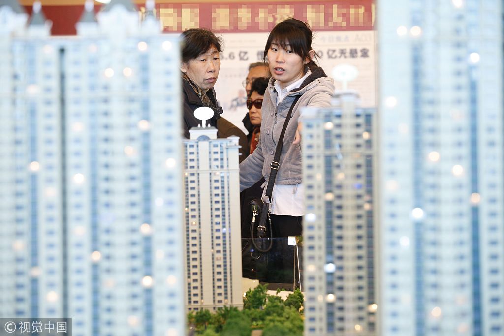 征收房地產(chǎn)稅的目的是什么？