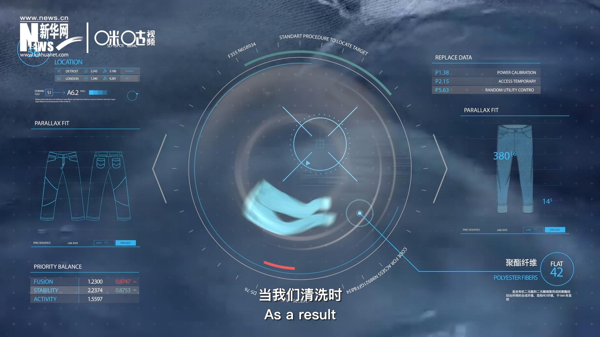 為了增強牛仔褲的彈性，面料里還會加入聚酯纖維