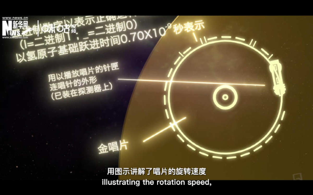 為了避免外星人不會(huì)使用，唱片的封面附上了“說明書”