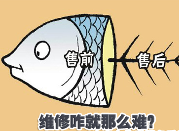 企業(yè)為刀俎，用戶是魚肉？