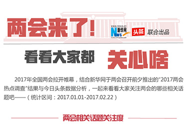 兩會(huì)來(lái)了！看看大家都關(guān)心啥
