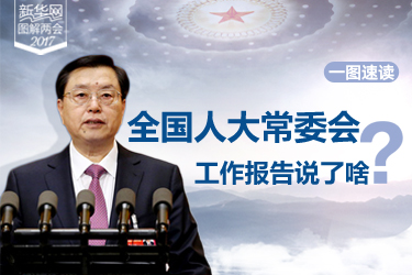 一圖速讀：全國(guó)人大常委會(huì)工作報(bào)告說(shuō)了啥？