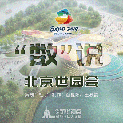 記住這些數(shù)字，就不會尬聊世園會！