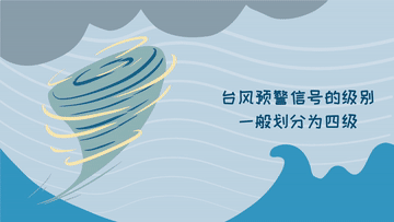 科畫丨不同顏色臺(tái)風(fēng)預(yù)警的含義，你看懂了嗎？