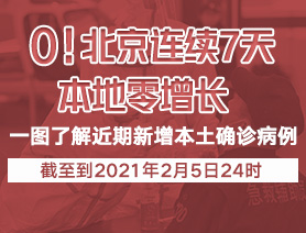 0！北京連續(xù)7天本地零增長