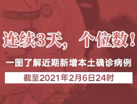 連續(xù)3天，個(gè)位數(shù)！一圖了解近期新增本土確診病例