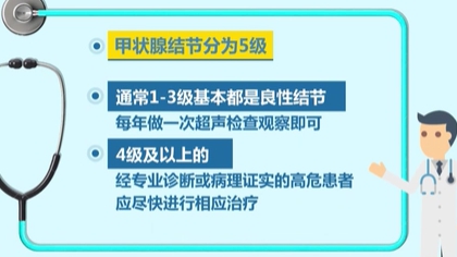 體檢查出結(jié)節(jié) 會癌變嗎？ 體檢最易查出甲狀腺、乳腺和肺結(jié)節(jié)
