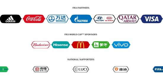 FIFA世界杯官網(wǎng)上列出的2018俄羅斯世界杯贊助商。