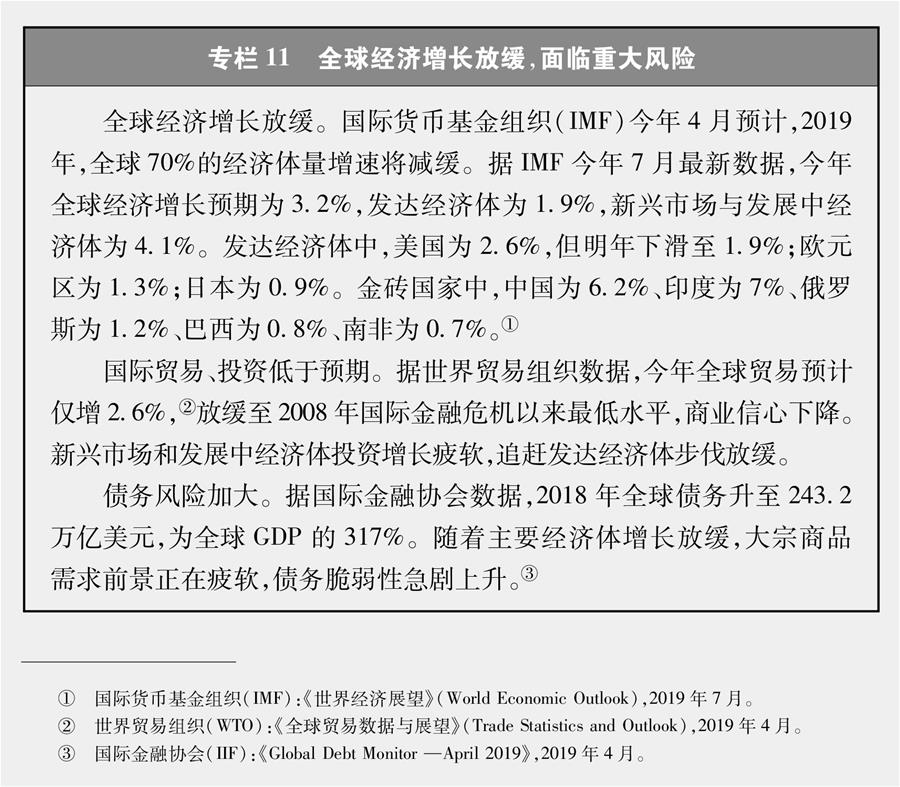 （圖表）[新時代的中國與世界白皮書]專欄11 全球經(jīng)濟增長放緩，面臨重大風(fēng)險