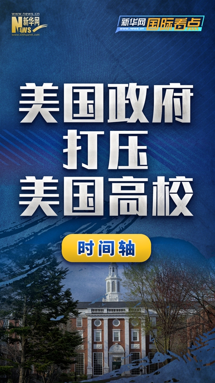 新華網(wǎng)國(guó)際看點(diǎn)｜時(shí)間軸：美國(guó)政府打壓美國(guó)高校