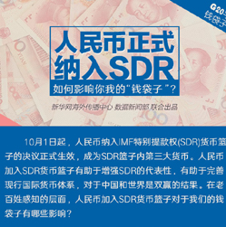 【G20系列圖解】人民幣正式納入SDR 對(duì)你我的錢袋子有何影響？