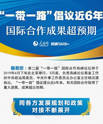 “一帶一路”倡議近6年，國際合作成果超預(yù)期