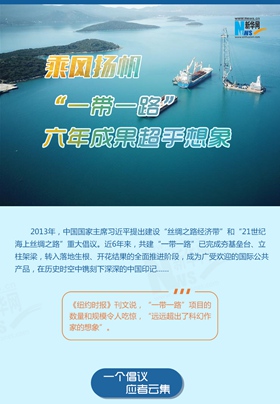 乘風(fēng)揚帆！“一帶一路”六年成果超乎想象