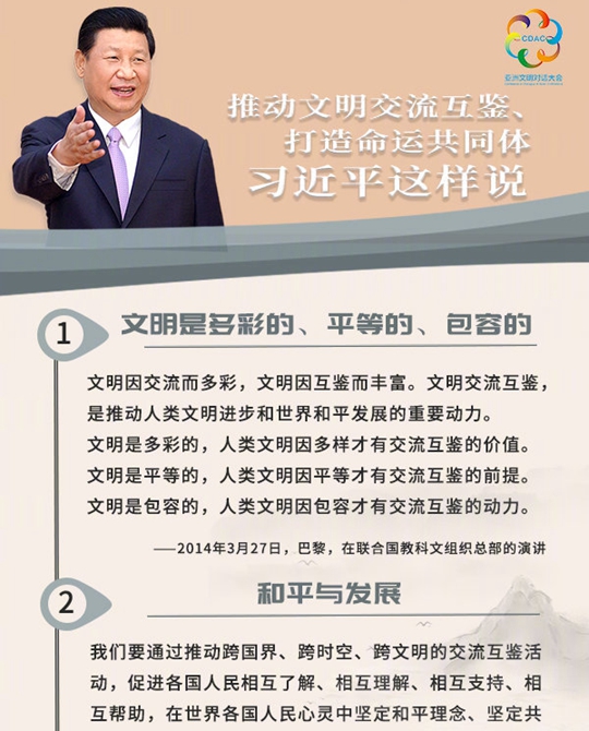 聽！推動文明交流互鑒、打造命運共同體，習近平這樣說