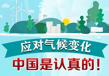 應(yīng)對(duì)氣候變化，中國(guó)是認(rèn)真的！
