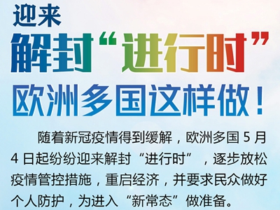 【圖解】迎來解封“進(jìn)行時(shí)” 歐洲多國(guó)這樣做！