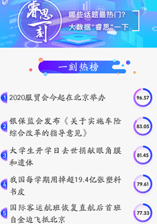 睿思一刻｜2020服貿(mào)會來了！