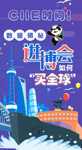 【圖解】CIIE時(shí)間！數(shù)據(jù)揭秘進(jìn)博會(huì)如何“買全球”
